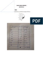 Examen de Hidrologia - I Unidad