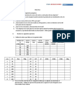 Práctica Costos de Producción