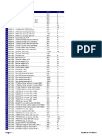 Data Publisher TView