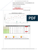 Reporte de Variables Hidrometeorologicas N°221 - 171121