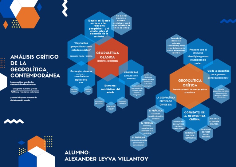 Alexander Leyva - Análisis Crítico de La Geopolítica Contemporánea ...