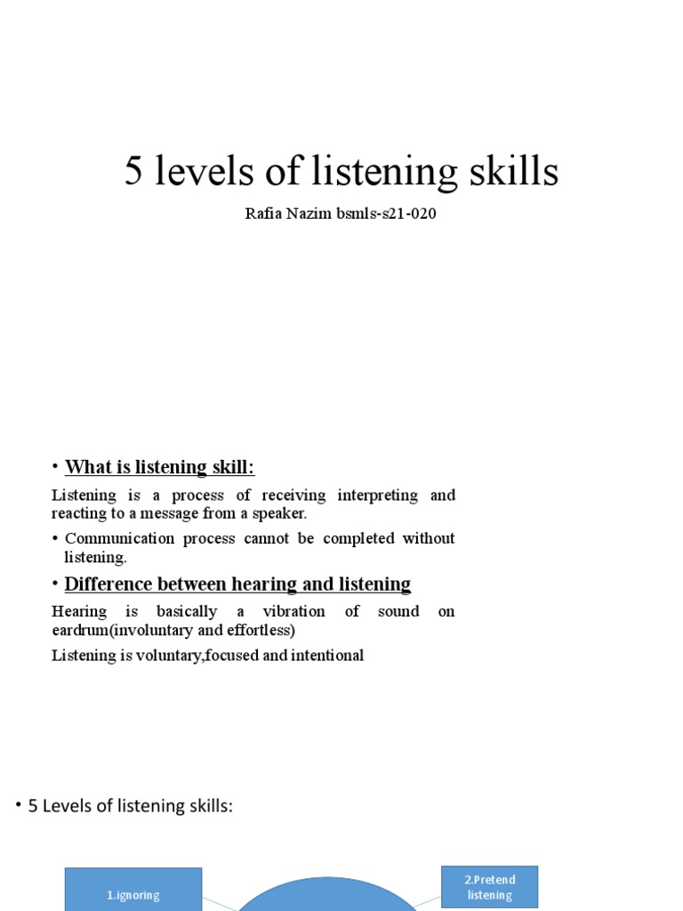 5 Levels of Listening Skills | PDF