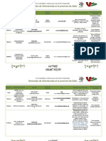 Demandas de Voluntariado Provincia de Cádiz