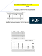 Optimización de la producción y almacenamiento para 4 periodos