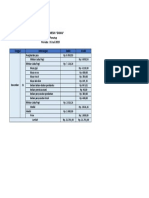 Perusahaan Mesin "Damai" Jurnal Penutup Periode: 31 Juli 2019