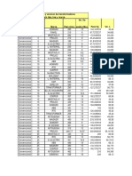 Tabla de Peso y Volumen de Transformadores