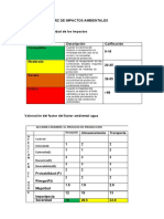 Matriz de Impactos Ambientales Plan de Manejo Ambiental