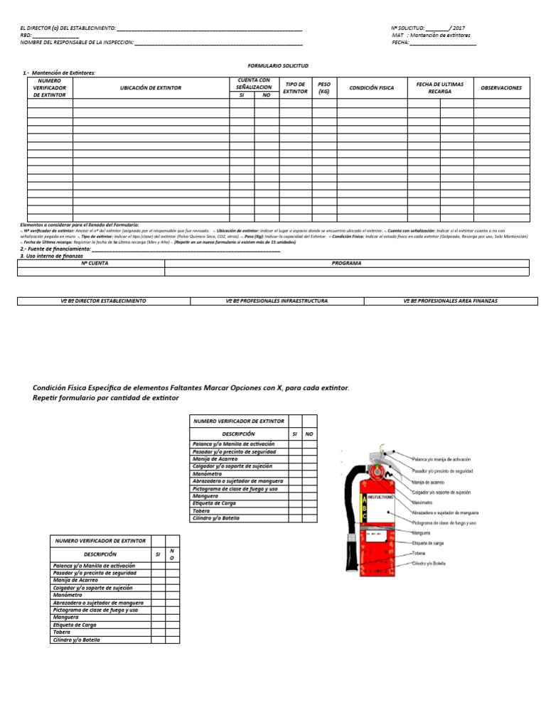 Formulario de Inspección de Extintores | PDF | Supresión de incendios ...