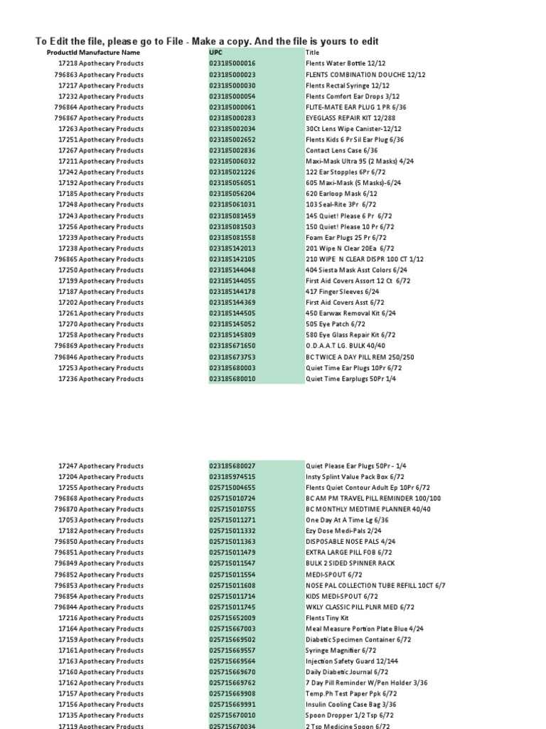 MedcareLLCo Wholesale List, PDF