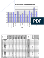 Statistika - Gjysemvjetori