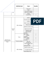 Total Area: Building Type Floor Individual Unit Space Quantity