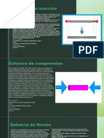 Esfuerzos y Diagrama