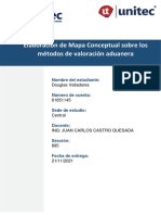Admin Aduanera - Mapas Conceptuales - Douglas Valladares - 61851145