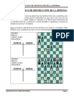 Destrucción defensa ajedrez práctica