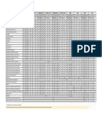 Cierres en Procesos de Inscripcion PRESENCIAL