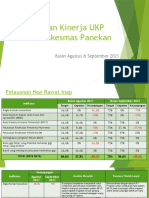 Penilaian Kinerja UKP Agustus-September 2021