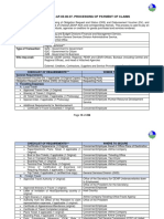 Processing of Payment of Claims