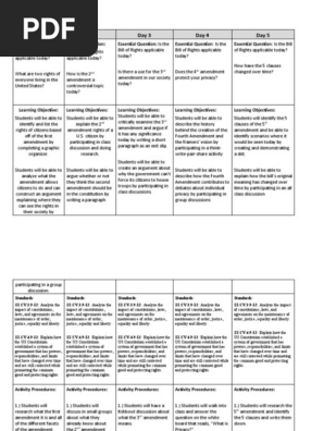 bill of rights unit plan