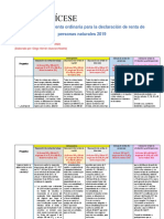 VA20 Caracteristicas Cedulacion Renta Ordinaria AG 2019