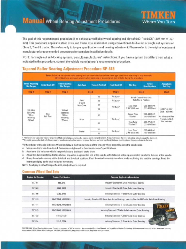 Wheel Bearing Adjustment Procedure Wall Chart – ZKBZ