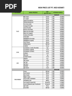 New Price List Pt. Neo Kosmetika Industri: Category Nama Produk Estimasi Harga Makeup Size (GR Atau ML)