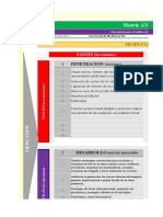 Matriz Anssoff Ibercisa