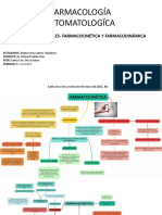 Mapas Conceptuales - Farmacocinética y Farmacodinámica