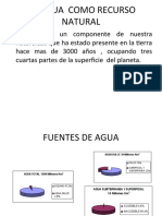 3 Agua y Contaminacion Del Agua