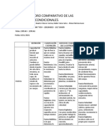 Cuadro Comparativo - Fisica