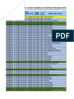 Listado - de - CCPP Inei-2017v1