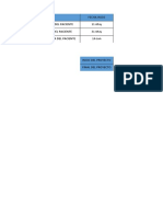 Diagrama de Gantt