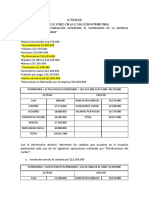 Modificaciones en La Ecuación Patrimonial