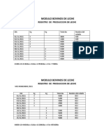 Modulo Bovinos de Leche