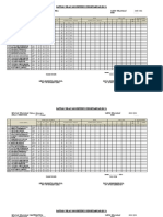 Daftar Nilai Ki - 3 Dan Ki - 4 Kelas 4 Sem - Genap 2021