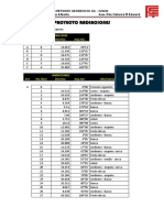 Datos Proyecto Radiaciones