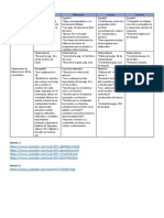 Actividades escolares semanales