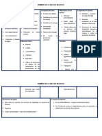 Formato Modelo Canvas