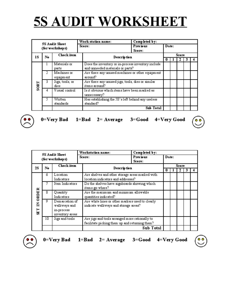 5s Checklist | PDF | Business