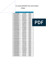 Liste Des Admis If Rabat 2021 10 TP