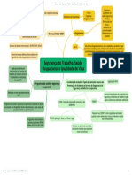 Trabalho Mapa Mental