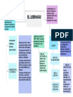 LIDERASGO: PROCESO DE INFLUENCIA Y CAMBIO