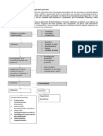 PDF Patologia Parcial 2