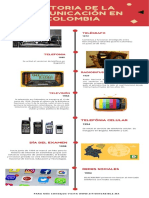 Historia de La Comunicación en Colombia