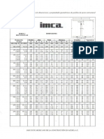 Tabla Perfiles Imca 5 Edicion