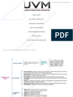 Cuadro Sinoptico Gestion PDF