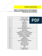 Cuadro de Requerimiento