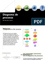 Diagramas de procesos y flujo para la mejora continua