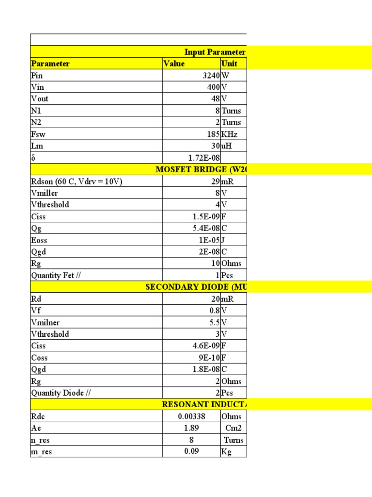Re Calculate PDF Resonance Inductor