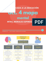 Mapa Mental Aprendizaje Invisible