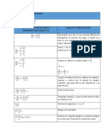 Ejercicios 2 - Ecuaciones Diferenciales Homogéneas